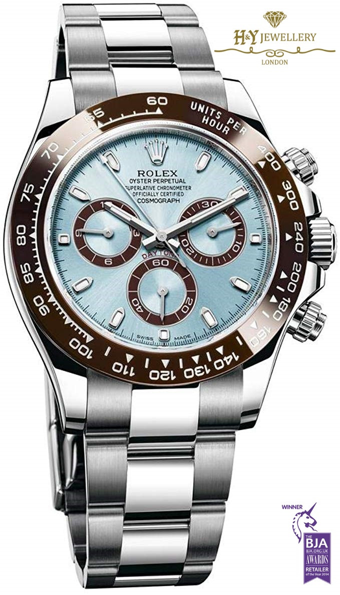 Daytona hot sale retail price